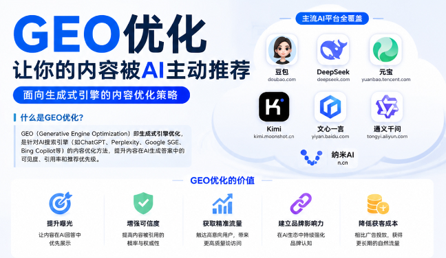 克拉玛依GEO与SEO有何相似之处